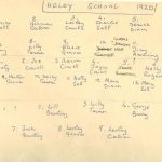 Ugley school class 1920